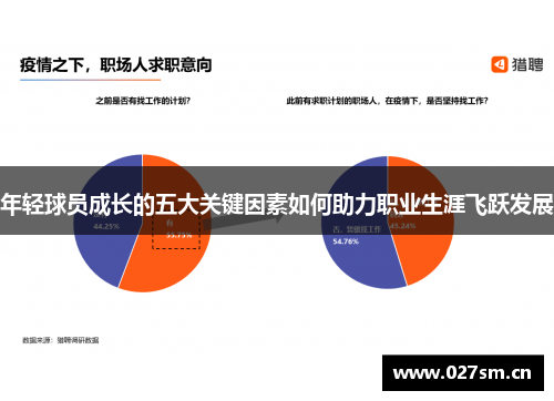 年轻球员成长的五大关键因素如何助力职业生涯飞跃发展